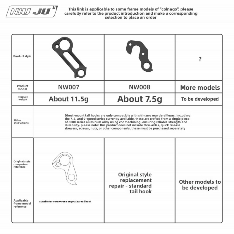 Кронштейн заднего переключател – обзор и цена Derailleur Hanger Direct