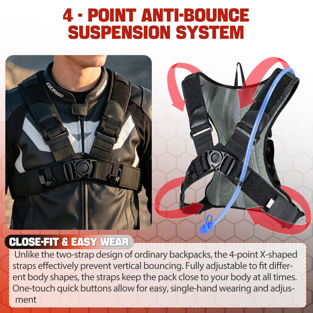 НОВИНКА! Водонепроницаемый рюк – обзор и цена Mountain Biking Rucksack